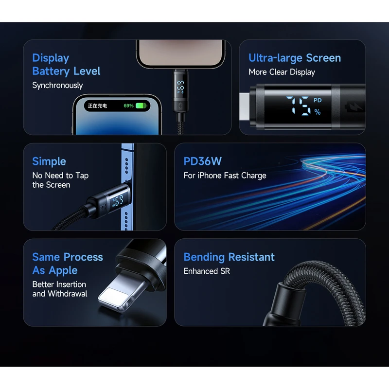 کابل USB-C به لایتنینگ مک دودو مدل CA-521 طول 1.2 متر - Thumbnail 2